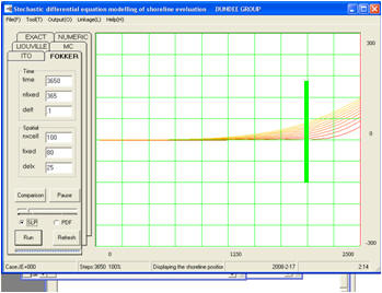 longterm shoreline evolution
